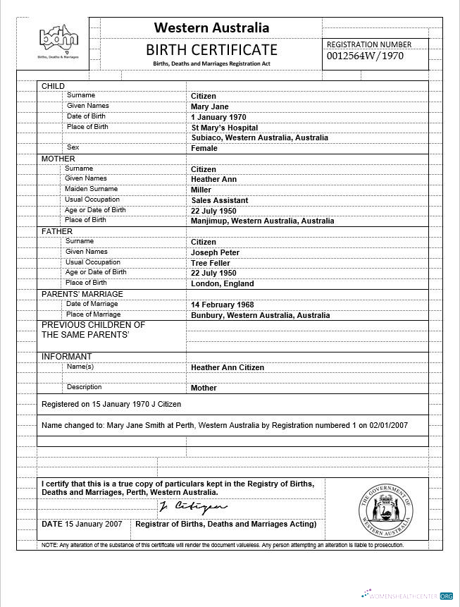 Редактируемый Скачать Австралия Western Австралия Birth Certificate Шаблон в Word Формат, Версия 3 Photoshop Шаблон