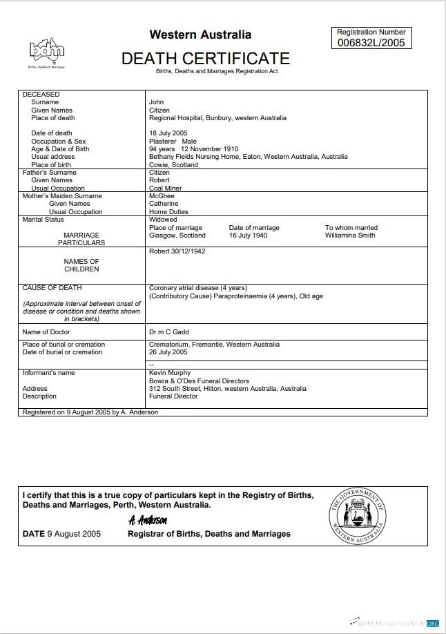 Премиум Скачать Австралия Western Австралия Death Certificate Шаблон в Word Photoshop Шаблон