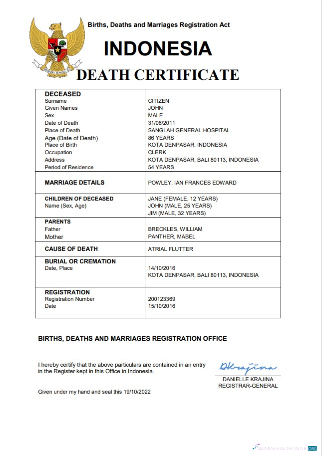 Качественный Скачать Индонезия Vital Record Death Certificate Word и PDF Шаблон Photoshop Шаблон