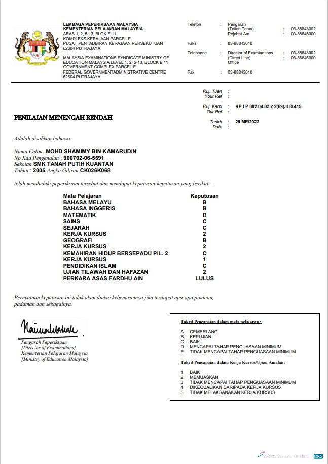 Редактируемый Скачать Малайзия Ministry Education Certificate Шаблон в Word и PDF Формат Photoshop Шаблон