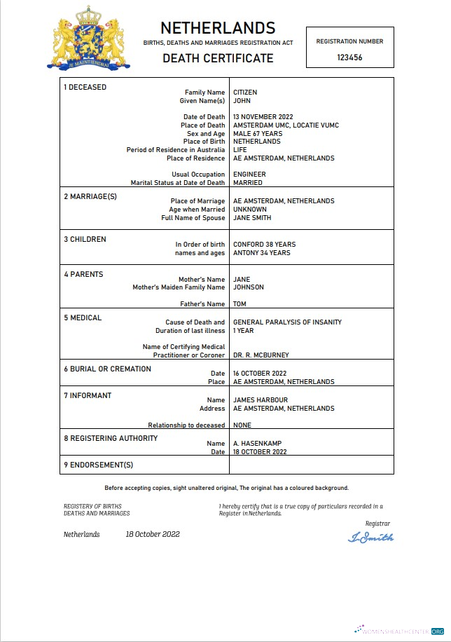 Реалистичный Скачать Нидерланды Vital Record Death Certificate Word и PDF Шаблон Photoshop Шаблон
