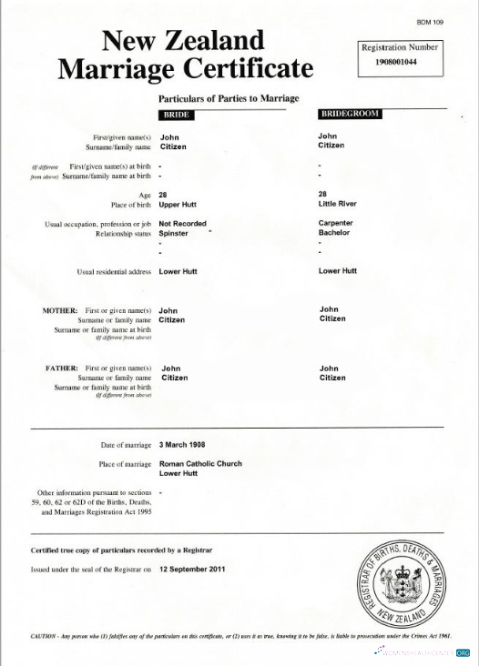 Премиум Скачать Новая Зеландия Registrar Births, Deaths & Marriages Marriage Certificate Photoshop Шаблон