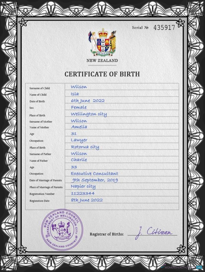 Редактируемый Скачать Новая Зеландия Birth Certificate PSD Шаблон Photoshop Шаблон