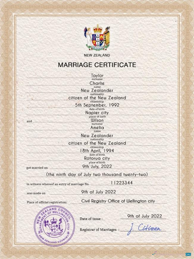 Редактируемый Скачать Новая Зеландия Marriage Certificate PSD Шаблон Photoshop Шаблон