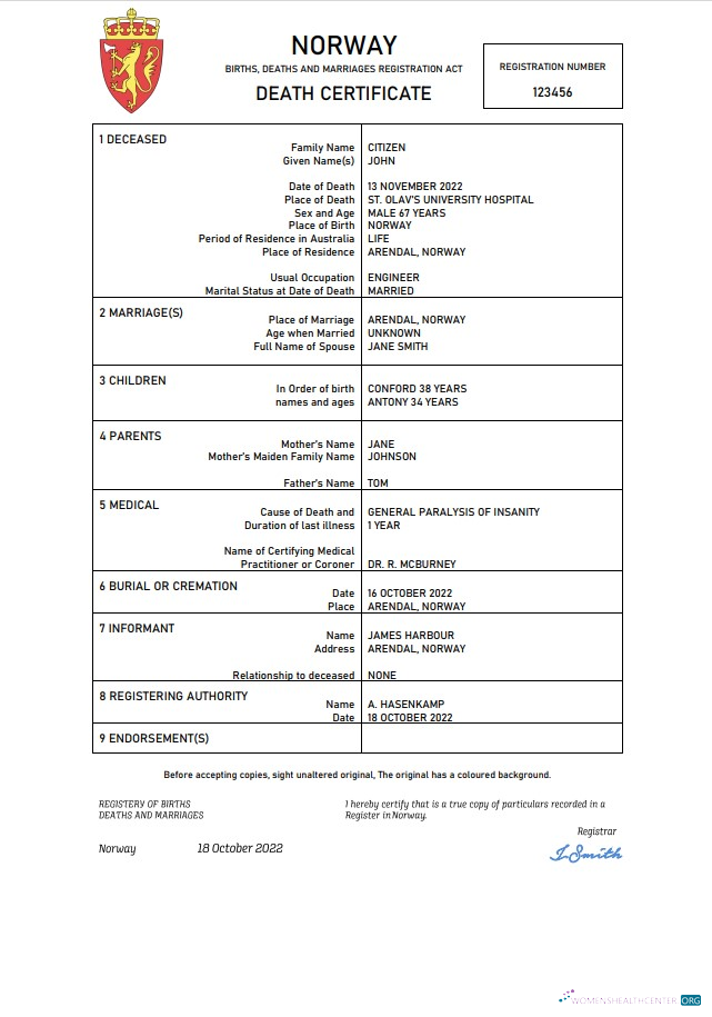 Профессиональный Скачать Норвегия Vital Record Death Certificate Word и PDF Шаблон Photoshop Шаблон