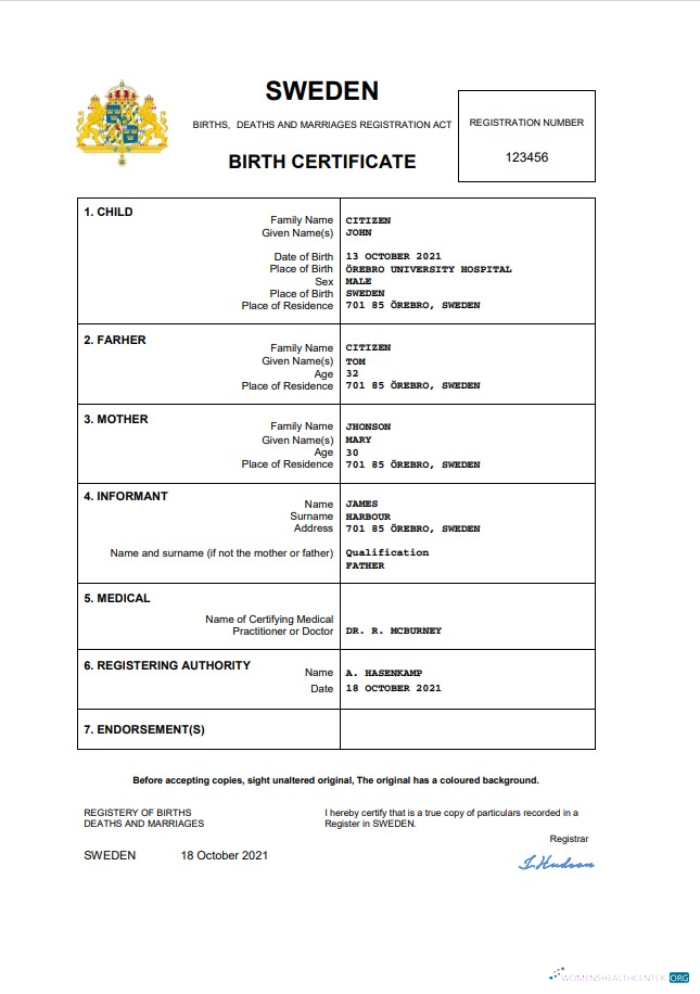 Редактируемый Скачать Швеция Birth Certificate Word и PDF Шаблон, Completely Editable Photoshop Шаблон