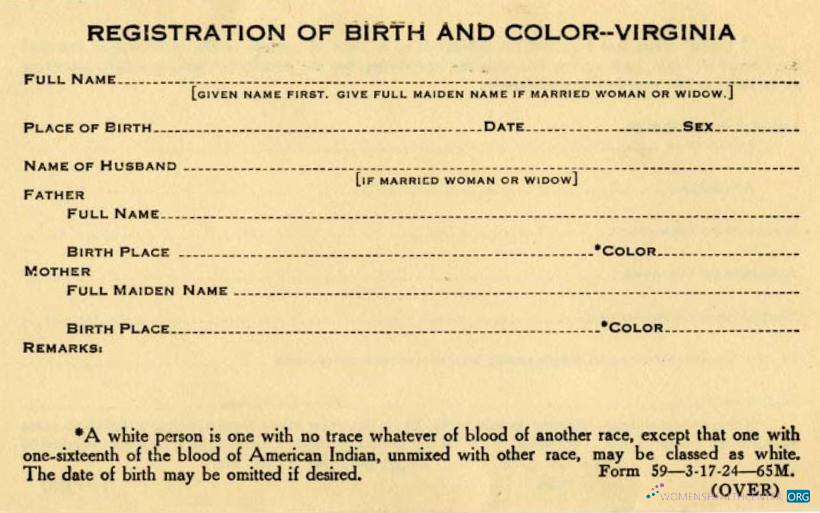 Реалистичный Скачать США Office Vital Records Virginia Birth Certificate Birth Photoshop Шаблон