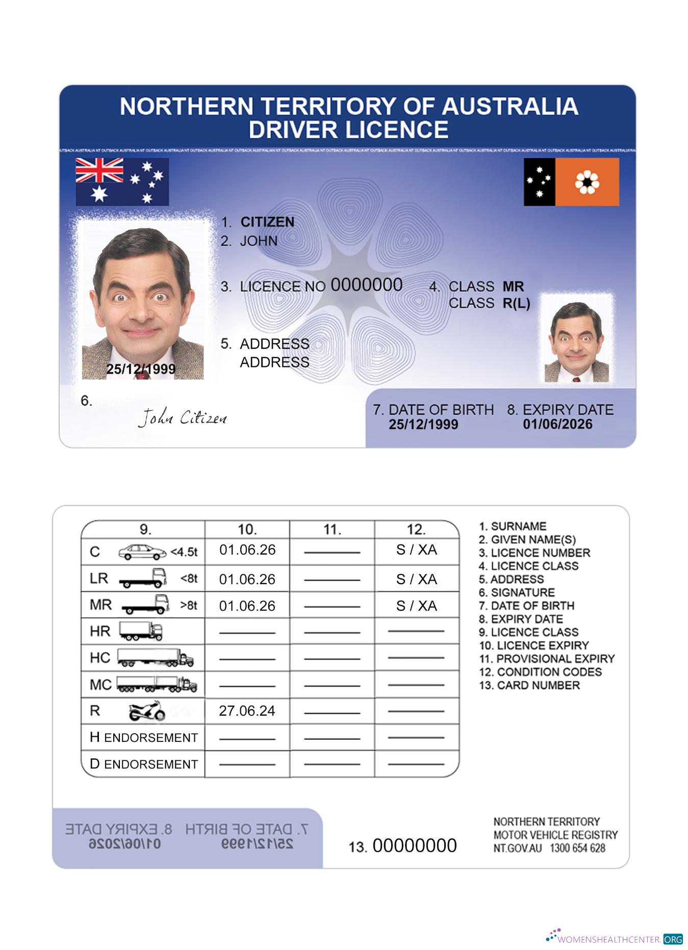 Télécharger Australie Northern Territoire Driving License modèle