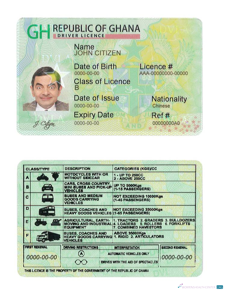 Télécharger Ghana Driving License design