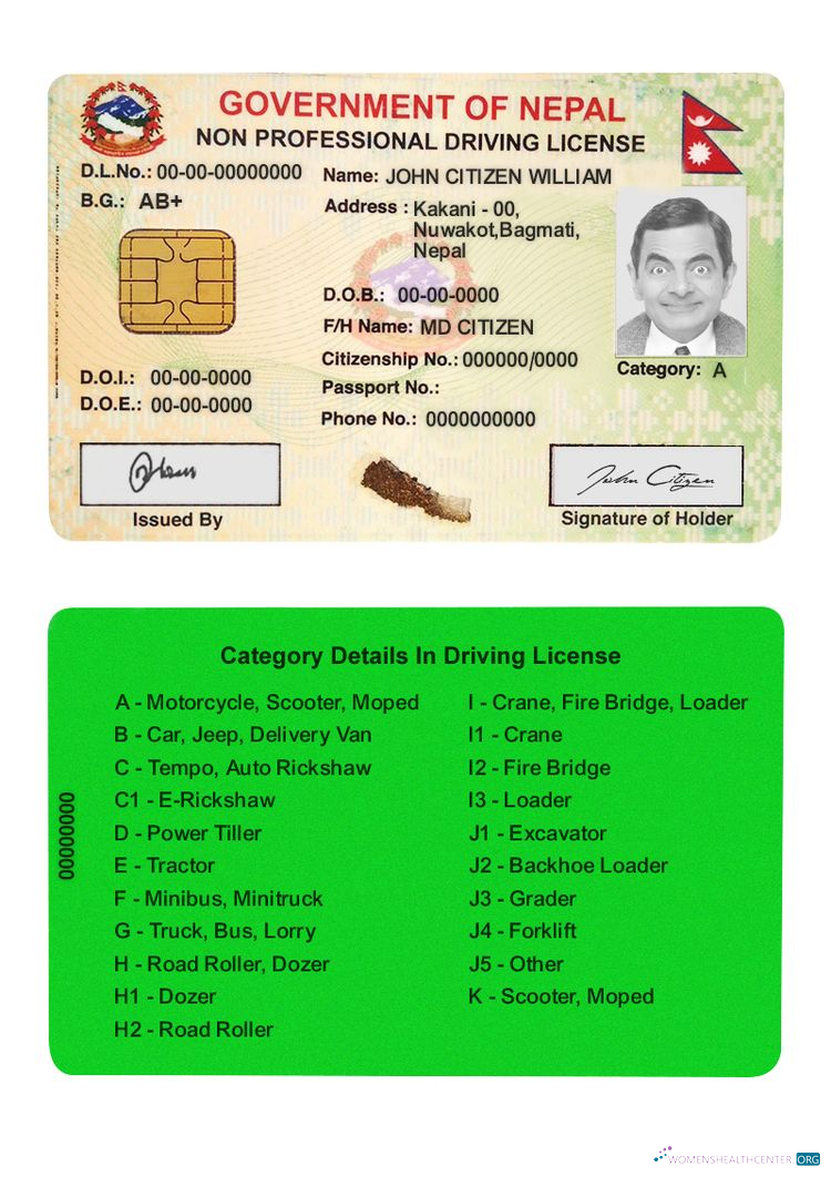 Télécharger Népal Smart Driver License design