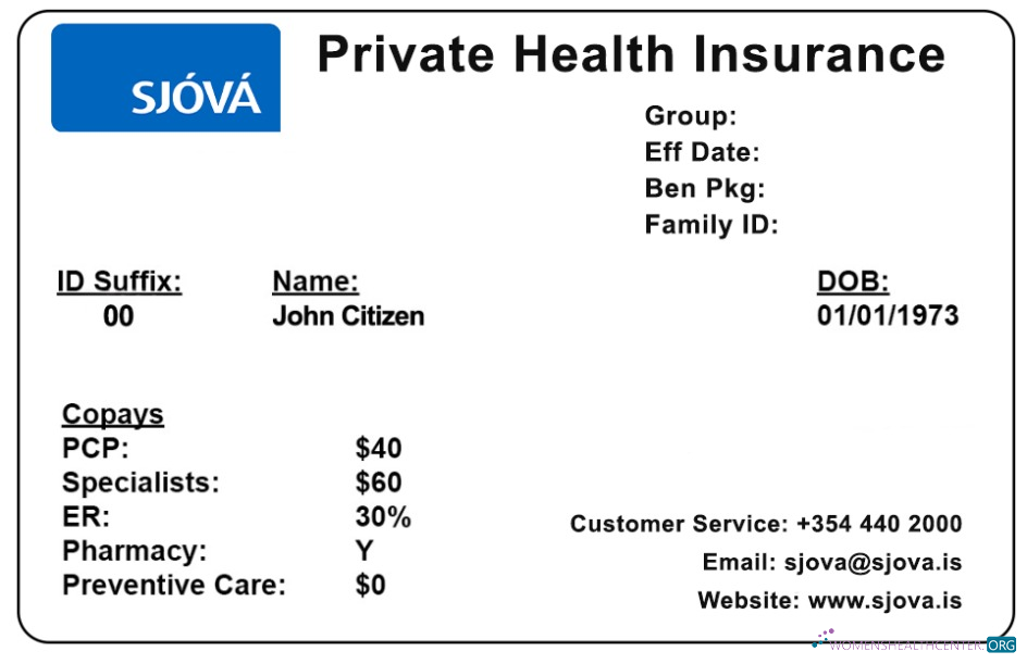 Профессиональный Скачать Исландия Health Insurance Карта Photoshop Шаблон