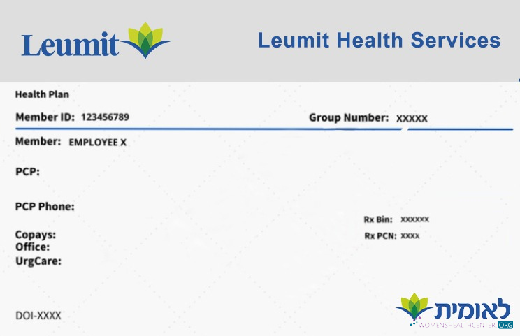 Редактируемый Скачать Израиль Health Insurance Карта Photoshop Шаблон
