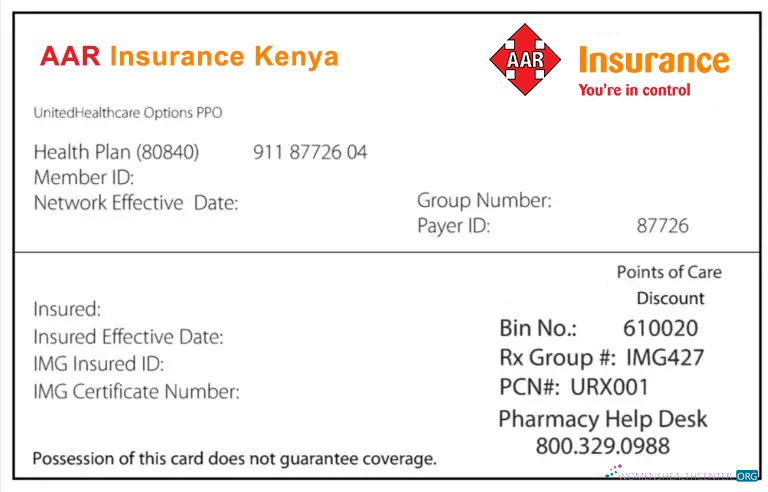 Редактируемый Скачать Кения Health Insurance Карта Photoshop Шаблон