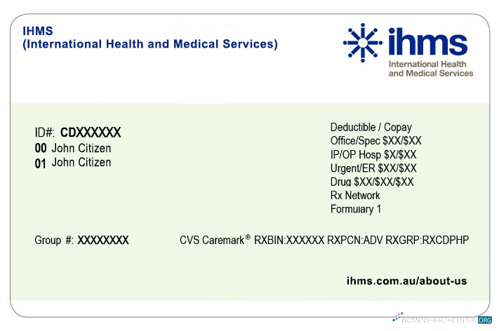 Редактируемый Скачать Науру Health Insurance Карта Photoshop Шаблон
