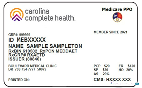 Редактируемый Скачать Северный Carolina Health Insurance Карта Photoshop Шаблон