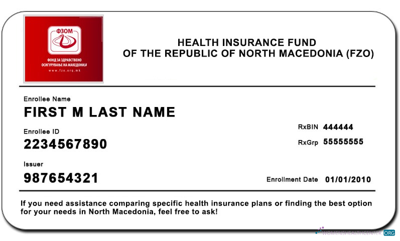 Редактируемый Скачать Северный Macedonia Health Insurance Карта Photoshop Шаблон