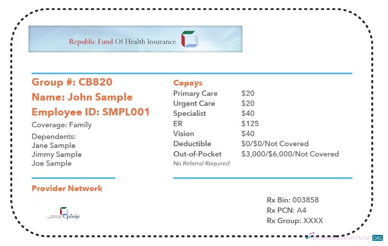 Реалистичный Скачать Сербия Health Insurance Карта Photoshop Шаблон