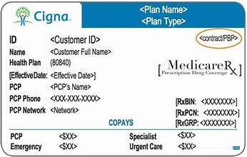 Качественный Скачать USA Cigna Health Insurance Карта Photoshop Шаблон