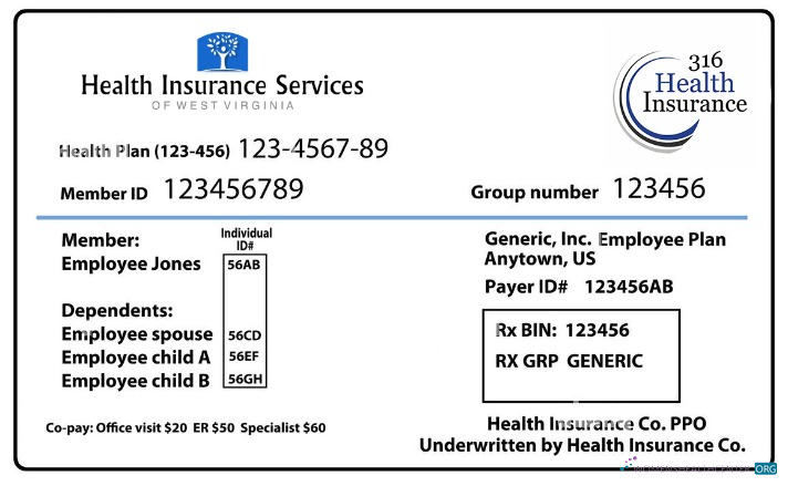 Редактируемый Скачать Западный Virginia Health Insurance Карта Photoshop Шаблон