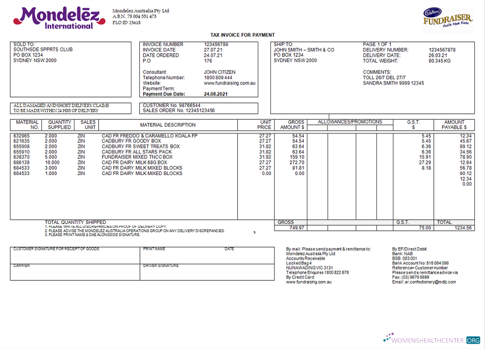 Профессиональный Скачать Австралия Mondelez Holdings Pty ООО Invoice Photoshop Шаблон