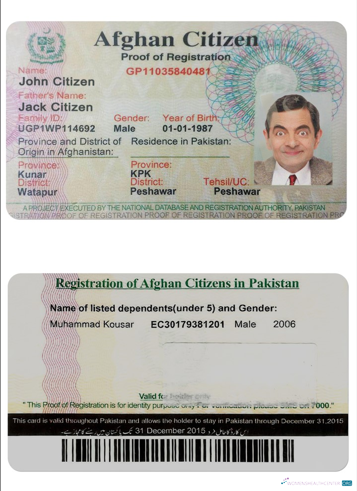 Редактируемый Скачать Афганистан Citizen Подтверждение Registration Карта PSD Photoshop Шаблон