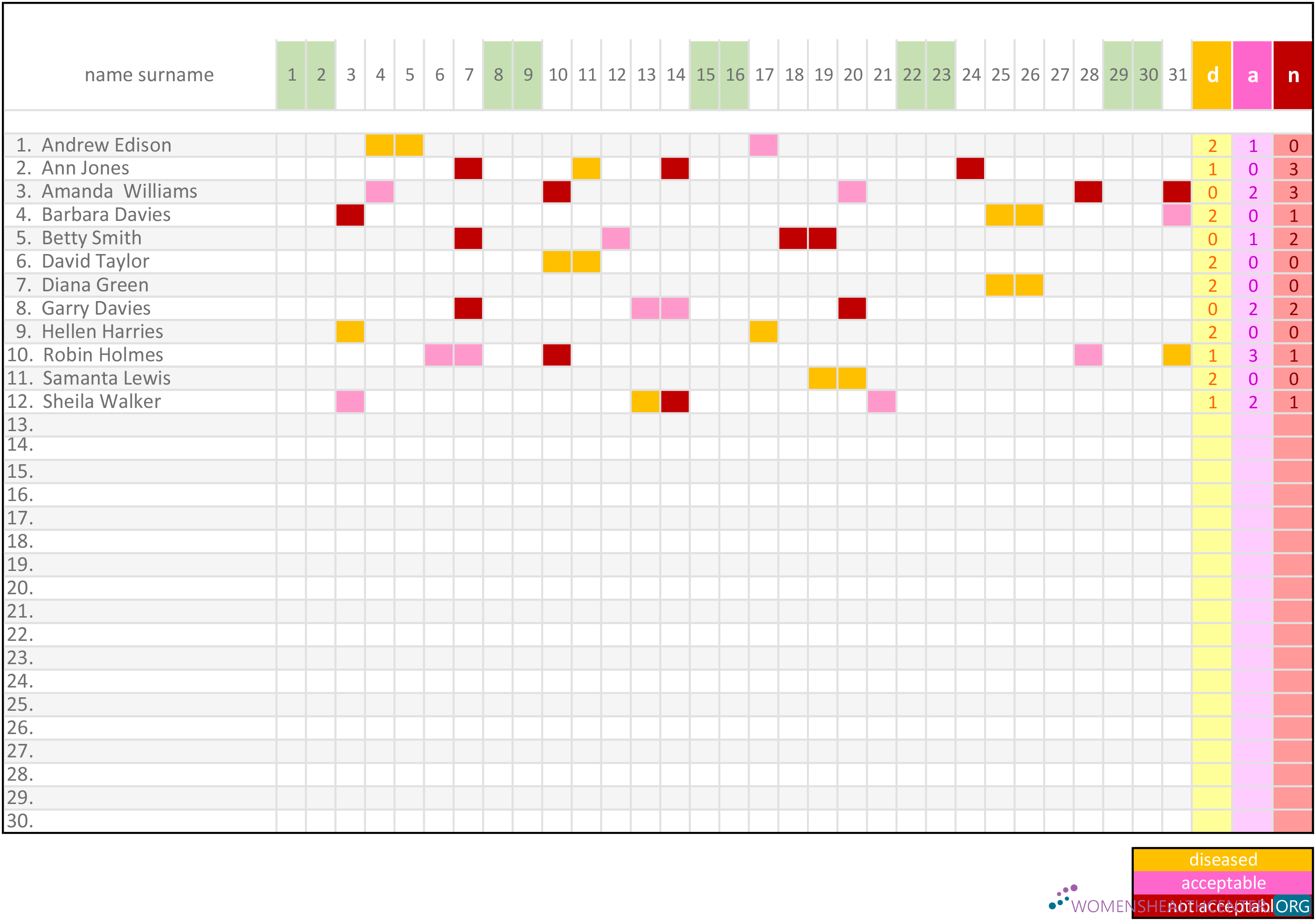 Премиум Скачать Employee Attendance Sheet Шаблон в Excel и PDF Формат, Fully Editable Photoshop Шаблон