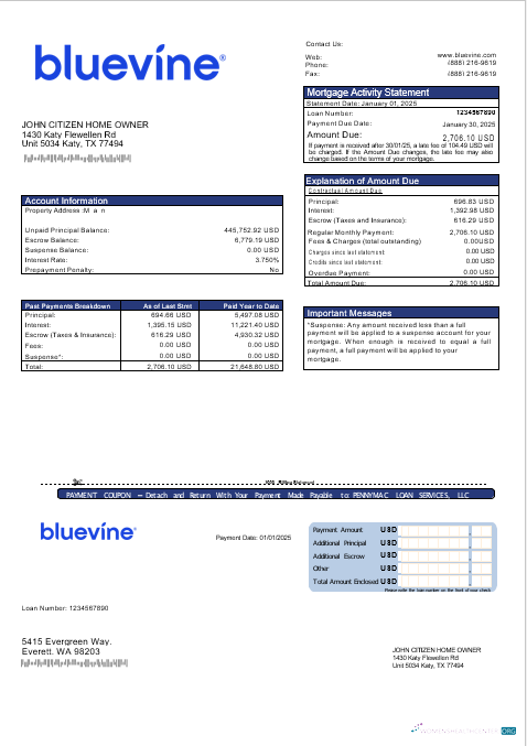 Профессиональный Скачать USA Bluevine Банк Ипотека Выписка в Word и PDF Formats Photoshop Шаблон