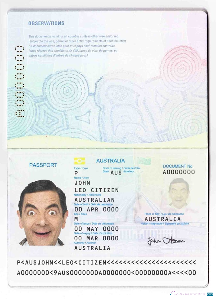 Редактируемый Скачать Australian Стандартный Паспорт Photoshop Шаблон