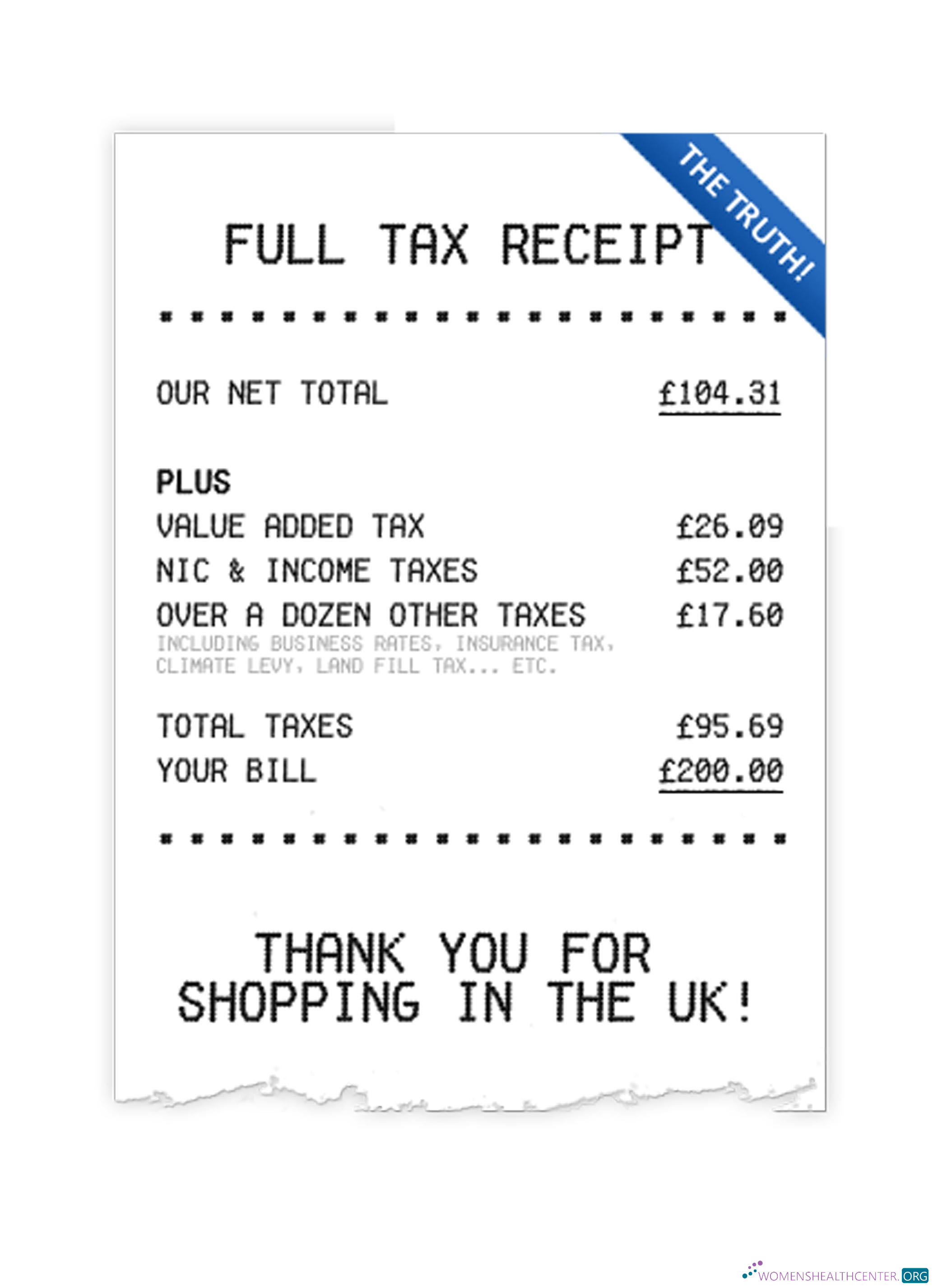 Реалистичный Скачать FULL TAX Receipt Photoshop Шаблон