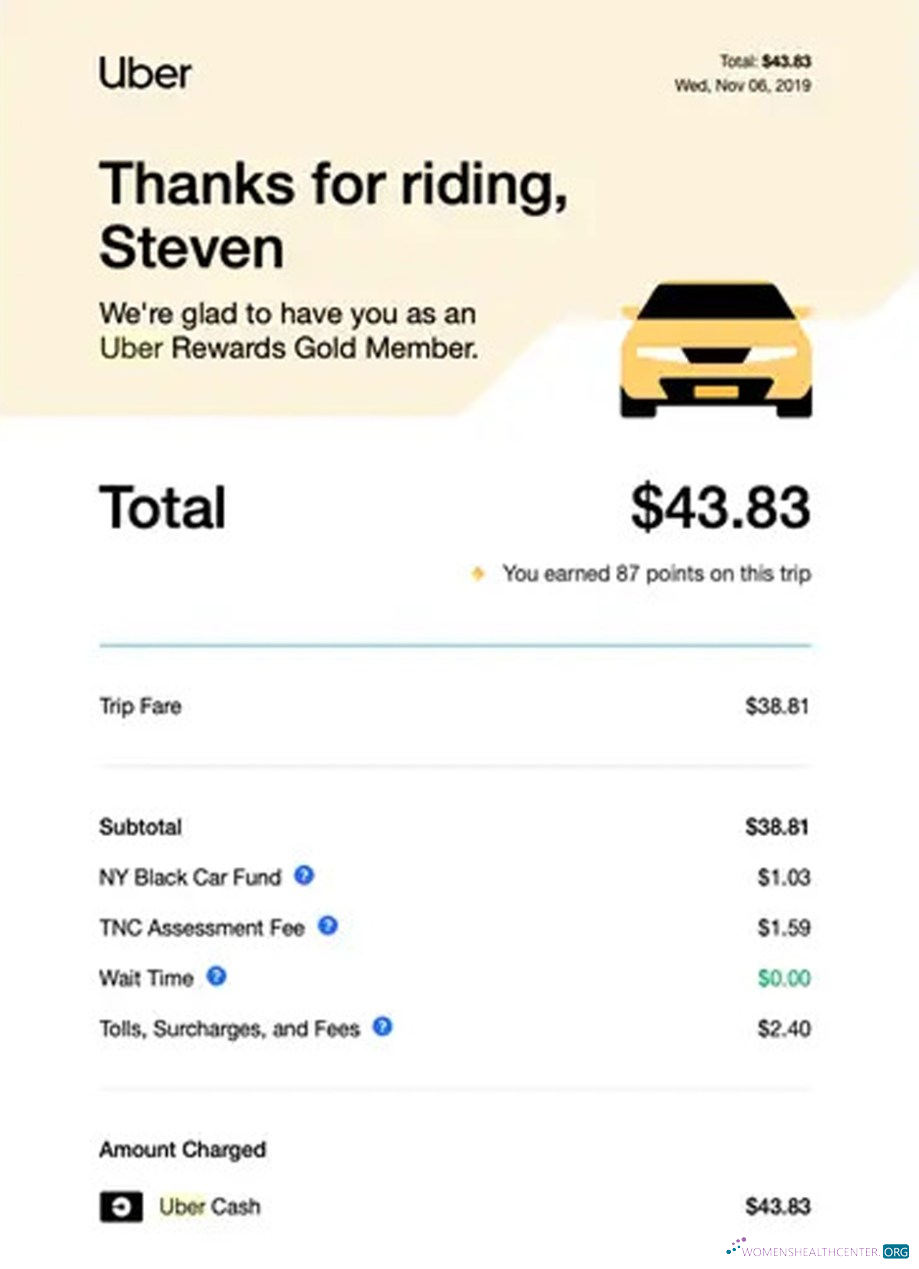 Профессиональный Скачать Uber Служба Payment Receipt Photoshop Шаблон