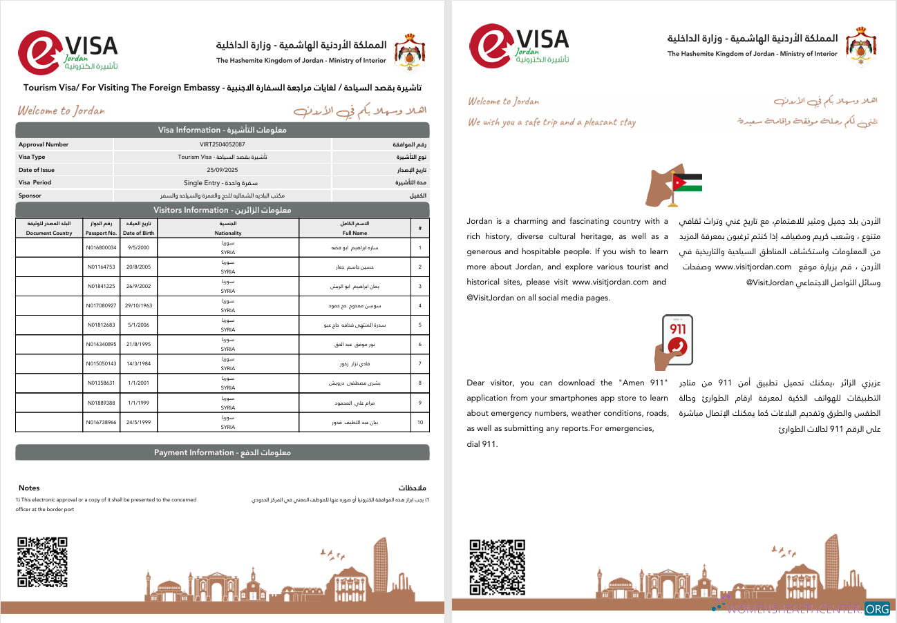Qualité Télécharger Jordanie E Visa Version 2 Photoshop Modèle