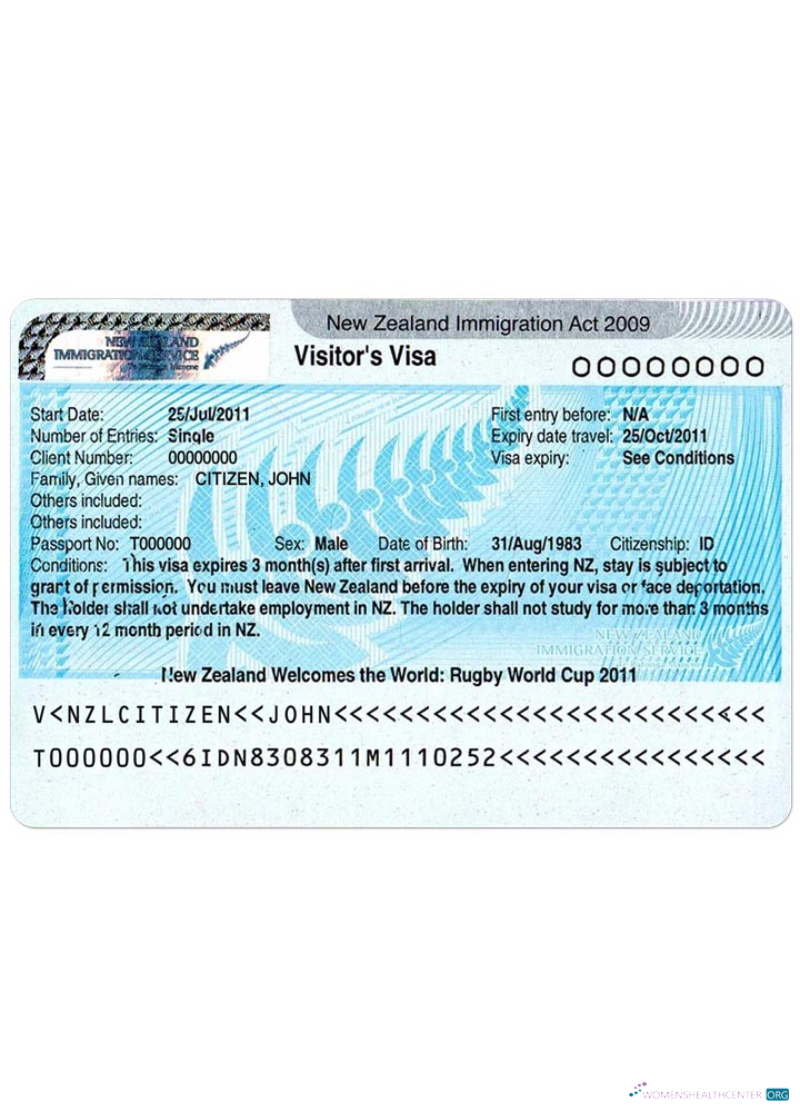 Premium Télécharger Nouvelle-Zélande Visa Photoshop Modèle