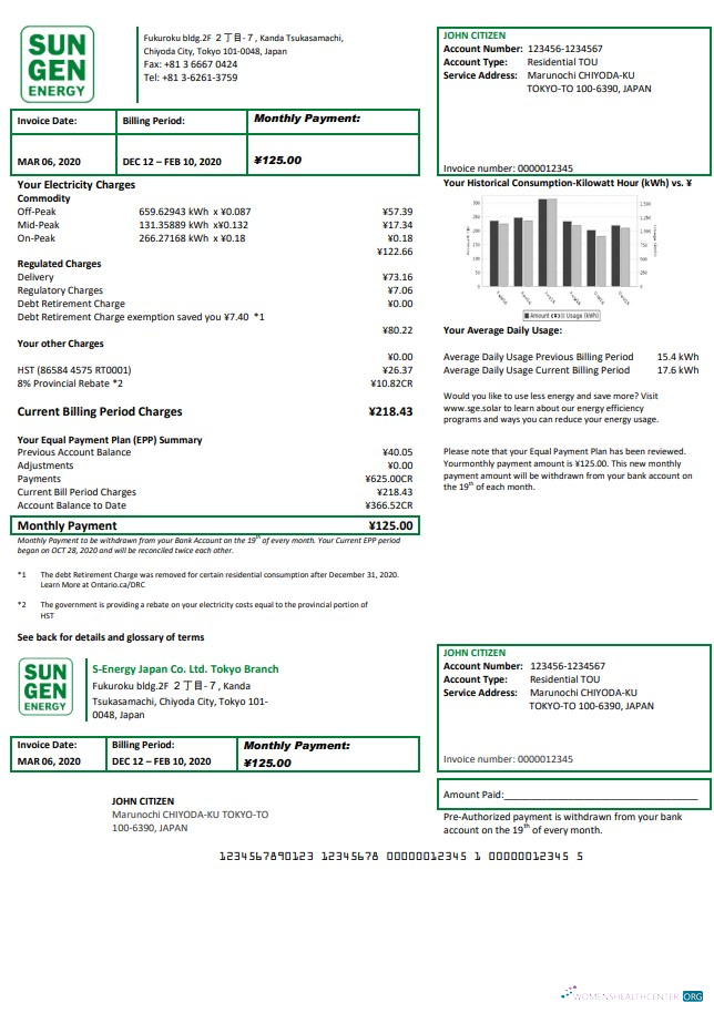 Hochwertige Herunterladen Japan S Energy Japan Co. GmbH. Tokyo Branch Nebenkostenabrechnung Vorlage in Word und PDF Format PDF Vorlage