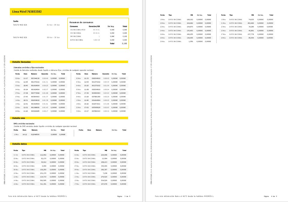 Premium Herunterladen Spanien Masmovil Internet und Mobil Nebenkostenabrechnung Word und PDF Formats, 5 Seiten. PDF Vorlage