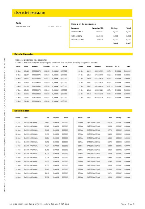 Professionelle Herunterladen Spanien Masmovil Internet und Mobil Nebenkostenabrechnung Word und PDF Formats, 5 Seiten.. PDF Vorlage
