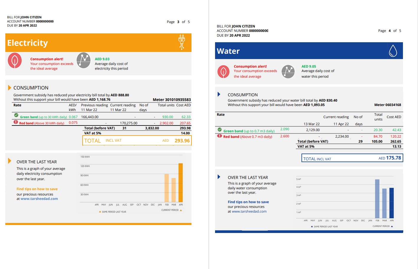 Professionelle Herunterladen UAE Dubai Al Ain Verteilung Co. Word und PDF Nebenkostenabrechnung Vorlage (5 Seiten) .3 4 PDF Vorlage