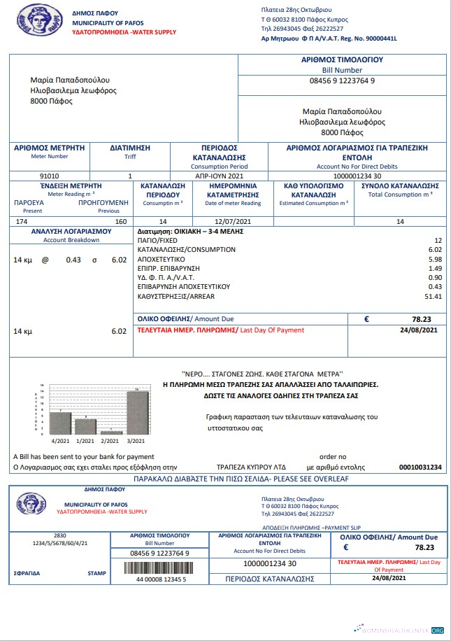 Herunterladen Herunterladen Zypern Wasser Nebenkostenabrechnung modell