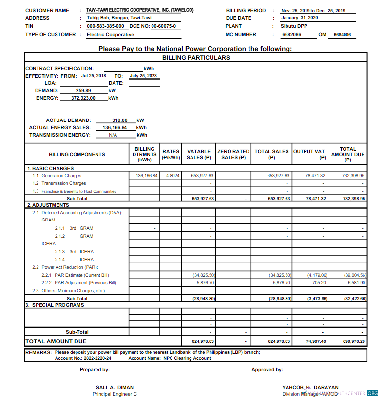 Premium Herunterladen Herunterladen Philippinen TAWELCO Nebenkostenabrechnung Word und PDF Vorlage PDF Vorlage PDF Vorlage